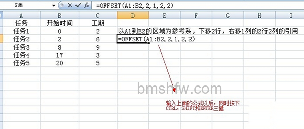 offset函数的使用方法 offset函数的使用方法
