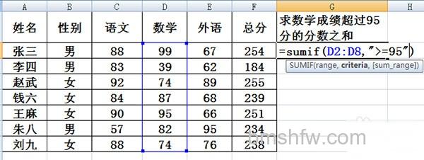 无第三个参数的SUMIF公式输入