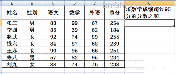 sumif函数的使用方法示例表格