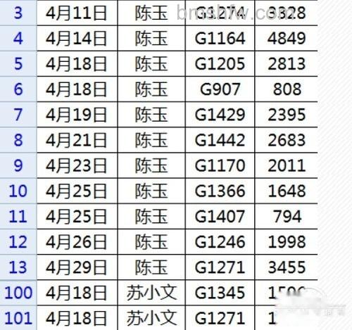 excel表格筛选怎么用