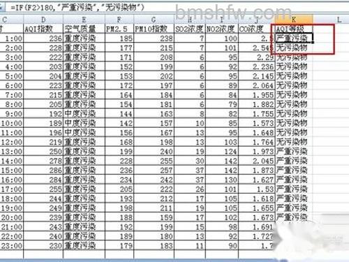 【excel函数公式大全】选中K2单元格 【excel函数公式大全】选中K2单元格