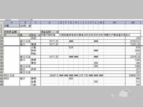excel数据透视表教程_视图结果如下 excel数据透视表教程_视图结果如下