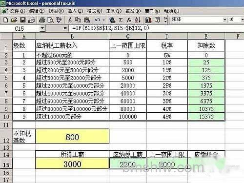 excel表格的公式大全_VLOOKUP函数 excel表格的公式大全_VLOOKUP函数