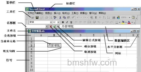 excel表格的基本操作教程 excel表格的基本操作教程