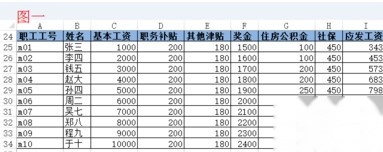 Excel如何批量插入表头1