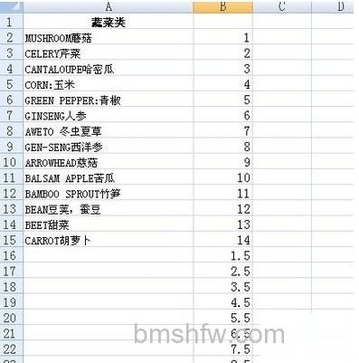 Excel怎么批量隔一行插入一行4 Excel怎么批量隔一行插入一行4