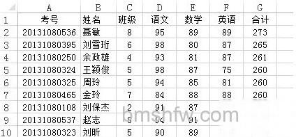 Excel中如何用数据透视表进行分类打印1