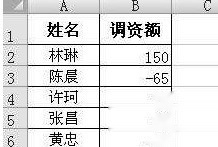 如何用Excel Vlookup批量调整工资表3 如何用Excel Vlookup批量调整工资表3