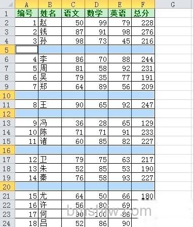 Excel如何快速删除大量空白行5