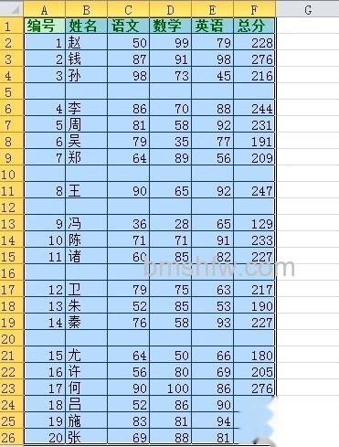 Excel如何快速删除大量空白行2