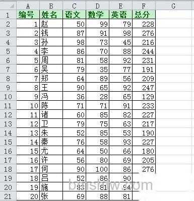 Excel如何快速删除大量空白行7