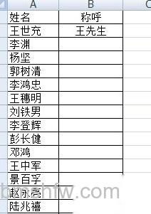 如何在Excel批量将姓名改成姓加称呼7 如何在Excel批量将姓名改成姓加称呼7