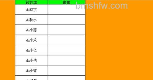 Excel如何批量插入对应名称图片2 Excel如何批量插入对应名称图片2