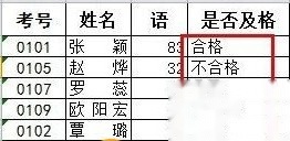 Excel函数IF怎么用6 Excel函数IF怎么用6