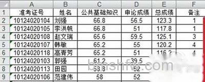 Excel表格如何排序_按照从小到大的顺序排序 Excel表格如何排序_按照从小到大的顺序排序