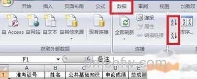 Excel表格如何排序_单击F1单元格 Excel表格如何排序_单击F1单元格