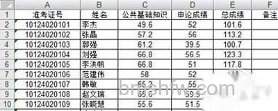 Excel表格如何排序_举例的表格如下图 Excel表格如何排序_举例的表格如下图