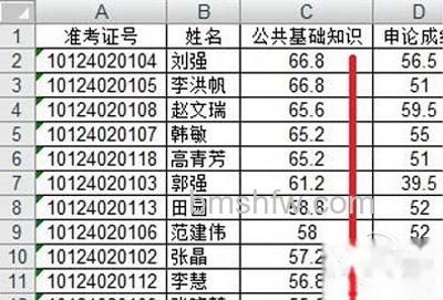 Excel表格如何排序_删掉F列数据 Excel表格如何排序_删掉F列数据