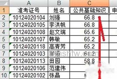 Excel表格基础排序_降序排序的结果 Excel表格基础排序_降序排序的结果