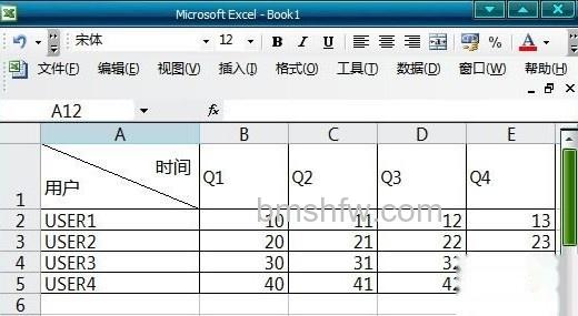 Excel斜线表头怎么做6