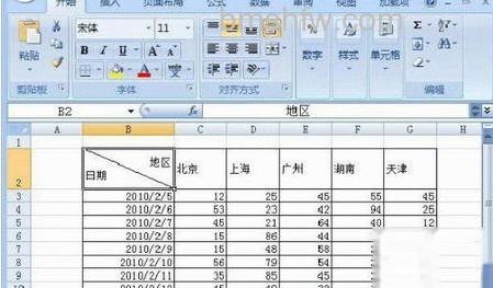 Excel斜线表头怎么做10