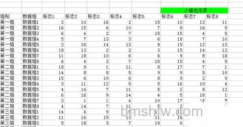 Excel如何批量删除不符合数据范围的行1 Excel如何批量删除不符合数据范围的行1