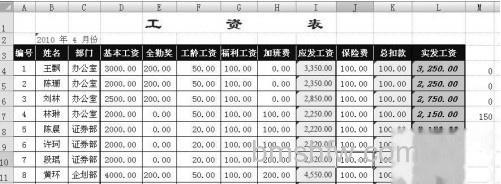 Excel中如何批量调整数字2 Excel中如何批量调整数字2