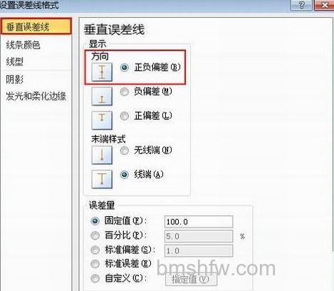 Excel2010怎么显示误差线3