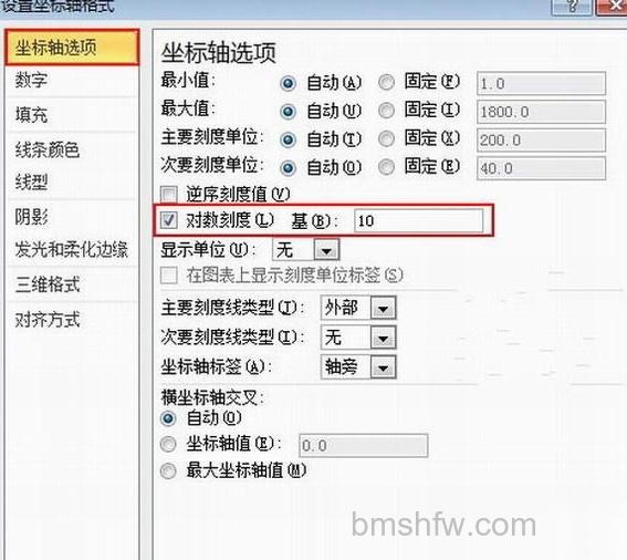 Excel图表跨度大如何解决4 Excel图表跨度大如何解决4