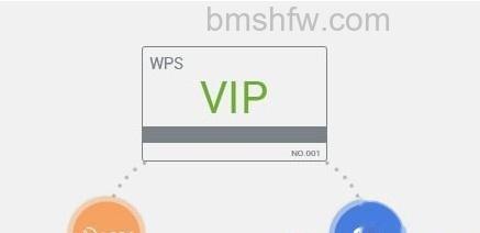WPS2013个人版有什么新功能5 WPS2013个人版有什么新功能5