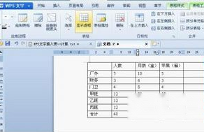 WPS的word表格中字间距怎么变动 WPS的word表格中字间距怎么变动