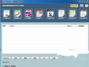 pdf转换成word转换器是什么 pdf转换成word转换器是什么