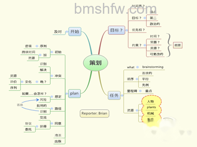 xmind格式文件 xmind格式文件