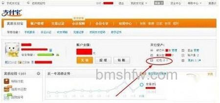 【淘宝红包怎么用】步骤2 【淘宝红包怎么用】步骤2