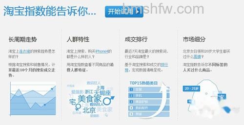 【淘宝指数】是淘宝官方的免费的数据分享平台 【淘宝指数】是淘宝官方的免费的数据分享平台