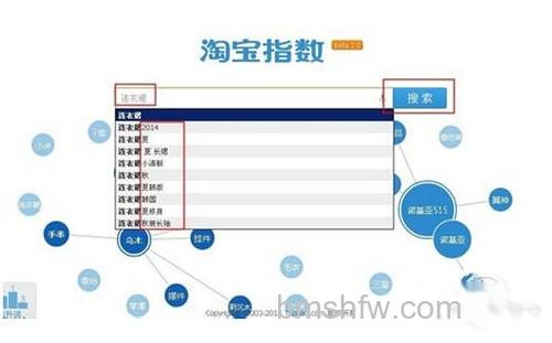 【淘宝指数】快捷查询 【淘宝指数】快捷查询