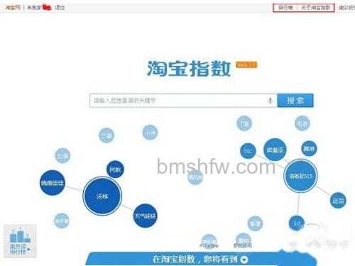 【淘宝指数查询】主要是查看行业大类变化趋势 【淘宝指数查询】主要是查看行业大类变化趋势