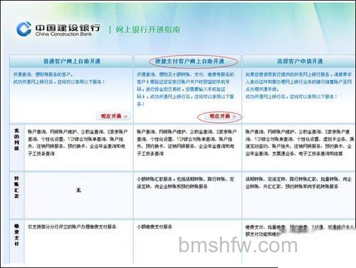 支付宝建行如何开通网上支付功能