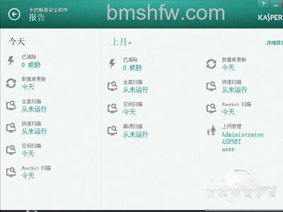 卡巴斯基怎么样 卡巴斯基怎么样