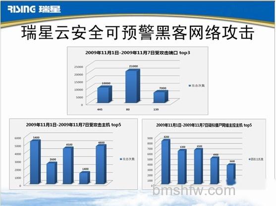 流星木马是什么 流星木马是什么