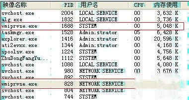 需要掌握的病毒知识有哪些