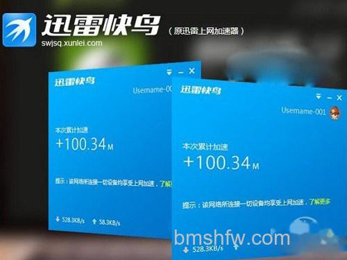 迅雷快鸟是什么 迅雷快鸟是什么