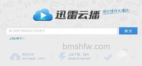 迅雷会员有用吗