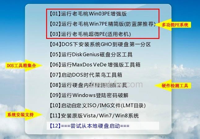 老毛桃winpe Build 20120501的常 老毛桃winpe Build 20120501的常