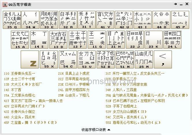 QQ五笔输入法如何查看五笔字根表