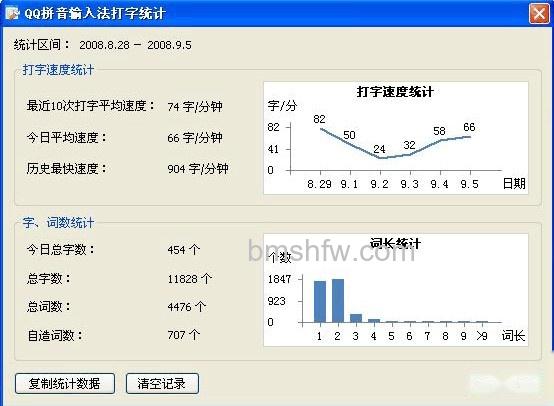 QQ输入法如何设置打字统计 QQ输入法如何设置打字统计