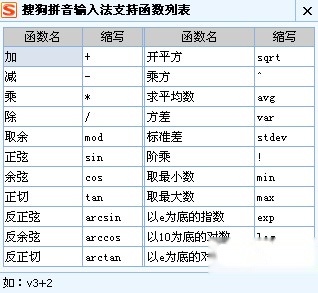 搜狗输入法的V模式是什么 搜狗输入法的V模式是什么