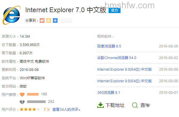 什么是ie浏览器 什么是ie浏览器