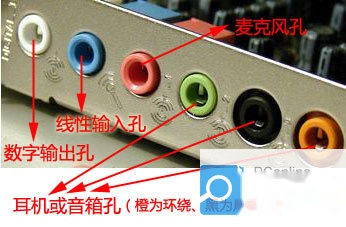 外置声卡怎么连接电脑