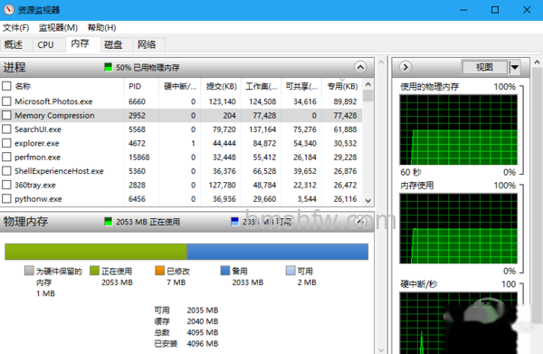 内存占用过高怎么办 内存占用过高怎么办